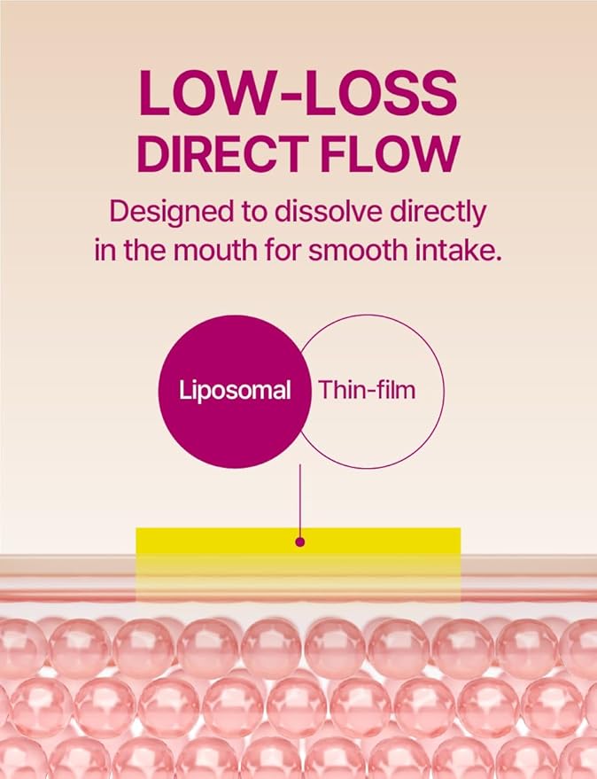 (370mg X 30) Liposomal Pure Glutathione Purple Film Strips/Glutathione 150 mg Supplement 90% Purity