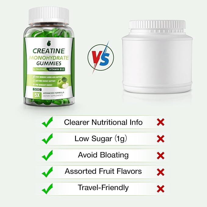 Creatine Gummies for Men &amp Women - Creatine Monohydrate Gummies 5g Low Sugar Creatine Supplement for Muscle Builder Energy Boost &amp Pre-Workout Supplement Green Apple Flavor 160 Gummies (2