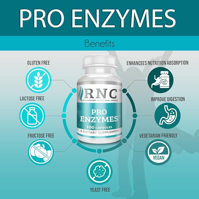 Richardson Nutritional Center Pro Enzymes Dietary Supplement 100 Capsules