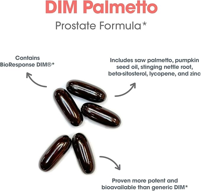 Allergy Research Group DIM Palmetto - Prostate Support Supplement for Men's Health Zinc with Saw Palmetto Beta Sitosterol Stinging Nettle Extract Pumpkin Seed Oil Softgels - 60 Count