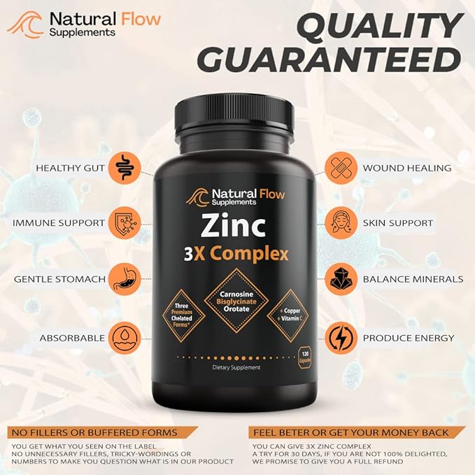 Zinc Supplement Complex with Copper and Vitamin C - Natural Flow 3X Zinc Carnosine Bisglycinate Chelate and Orotate Chelated Copper Easy on The Stomach Skin and Immune Support 120 Capsules