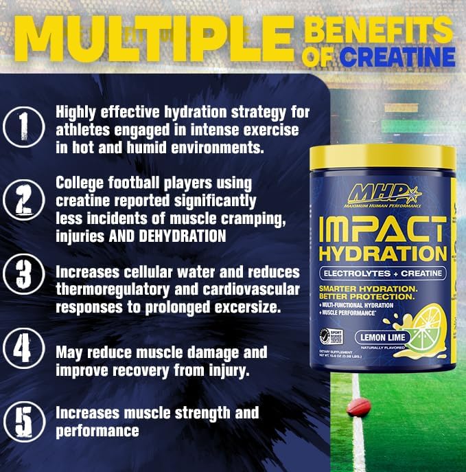 MHP Impact Hydration Electrolyte Creatine Sports Drink Mix No Artificial Sweeteners or Colors Performance Strength Recovery Lemon Lime 30 Servings