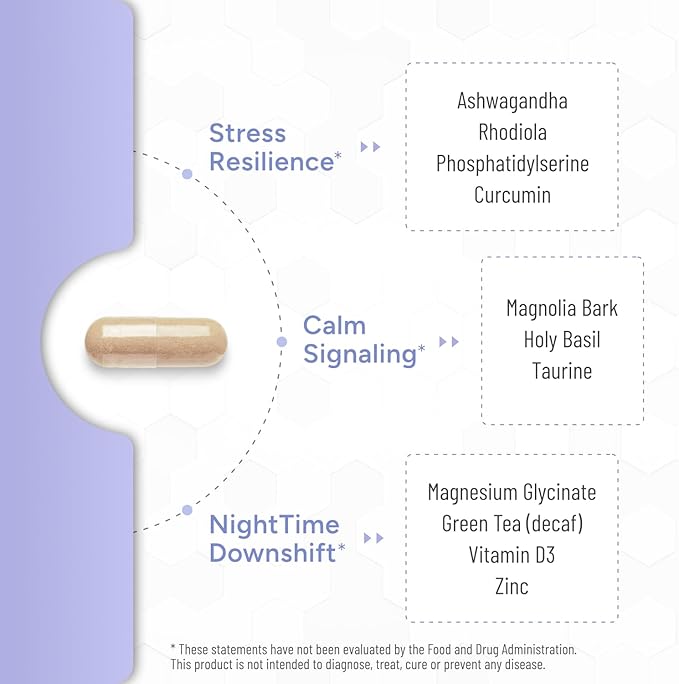 Cortisol Control Plus – Cortisol Supplement for Women &amp Men Cortisol Manager for Stress Response Support Calm Energy Mood &amp Restful Sleep – High-Potency Adaptogen + Vitamin Blend – 90 Capsu