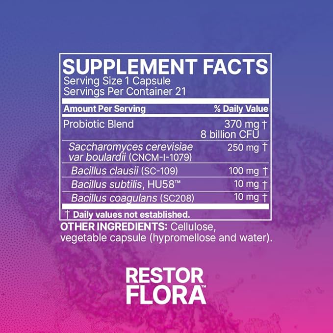 Microbiome Labs RestorFlora - Men's &amp Women's Probiotics for Digestive Health &amp Gut Reset - Spore Based Saccharomyces Boulardii Probiotics to Help Restore Microbial Balance (21 Capsules)