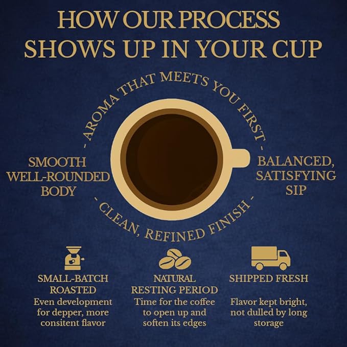 Amira’s Golden Espresso – Light Roast Sweet Espresso Blend Specialty Grade Freshly Roasted Always – Espresso Reimagined (Coarse Ground 12oz)
