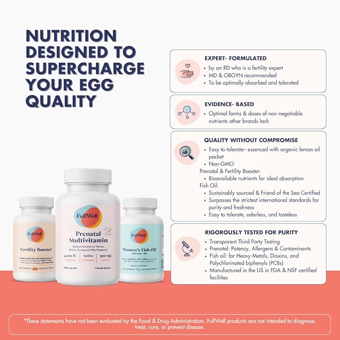 FullWell Women's Fertility Trio - Conception Support for Women - Includes Fertility Booster Lemon Essence Prenatal Multivitamin &amp Fish Oil - Supports Egg Health - CoQ10 &amp Ashwagandha - 30 Ser