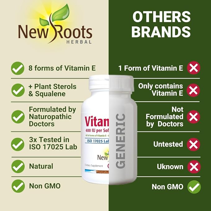 NEW ROOTS HERBAL Vitamin E 400 IU Capsules | Vitamin E8 Supplement (120 Softgels) with All 8 Types of Vitamin E | 4 Tocopherols &amp 4 Tocotrienols for Women &amp Men