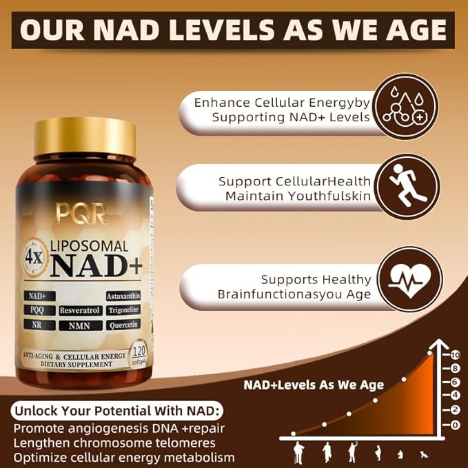NAD Supplement 1200mg - Liposomal NAD+ Nicotinamide Riboside with Resveratrol NAD Plus Boosting - Support Cellular Health Stamina &amp Healthy Aging for Women &amp Men- 120 Softgels