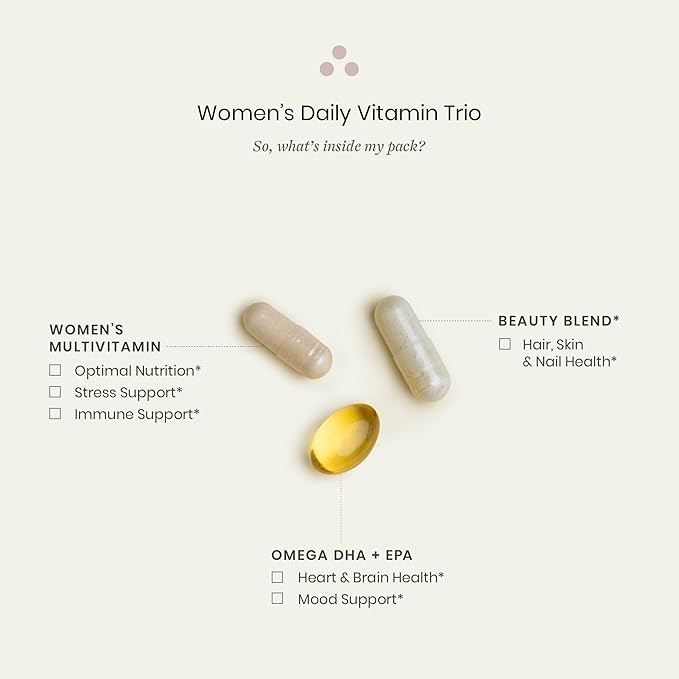 Perelel Womens Daily Vitamin Trio Multivitamin Omega 3 Dha + EPA &amp Beauty Blend Supplements for Nutrient Support &amp Overall Wellness Soy Dairy &amp Gluten Free Non GMO Formula 30 Daily P