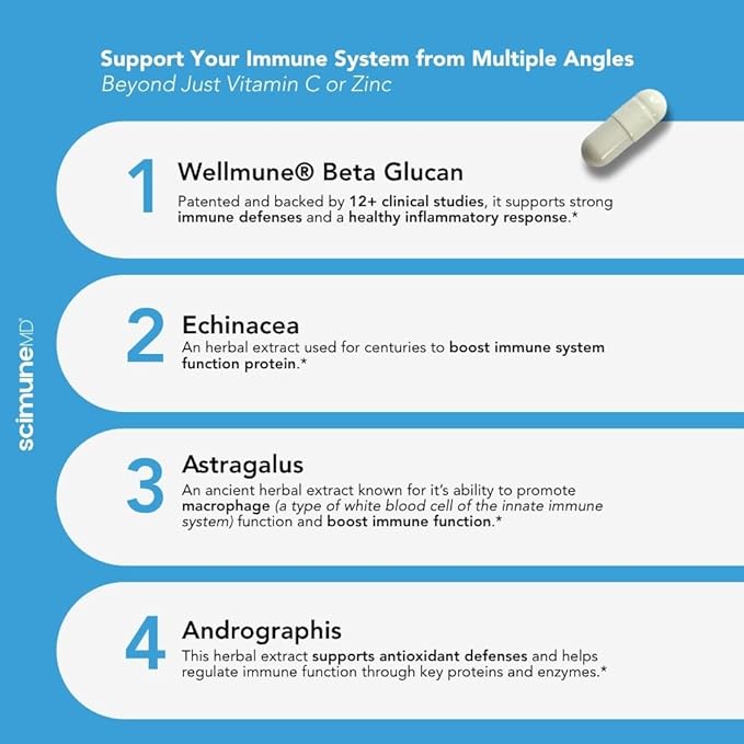 ScimeraMD® Scimune Immune Support Supplement with Zinc Quercetin Echinacea and Wellmune® Beta Glucan 30 CT