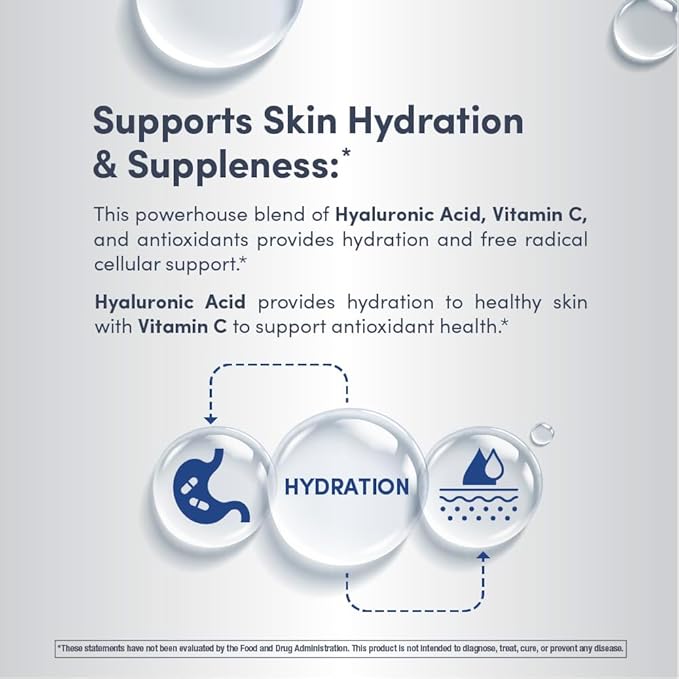 NeoCell Liquid Hyaluronic Acid | 16 fl oz | with Vitamin C | Skin Hydration | Antioxidant Supplement | Blueberry Flavor
