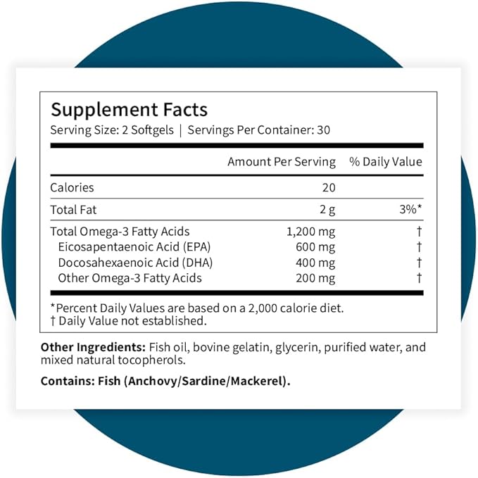 Pattern Wellness Omega 3 Softgels - Pure Fish Oil Formula - Helps Maintain Brain Heart &amp Joint Health - 3rd Party Lab Tested - Non-GMO Dairy-Free Gluten-Free - 60 Softgels