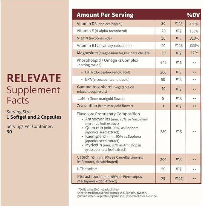 RELEVATE Brain Health Supplement Memory Focus Energy Sleep Eyes &amp Healthy Aging Doctor Formulated Quercetin Lutein Magnesium Glycinate Omega 3 DHA EPA Vitamin B12 B3 D3