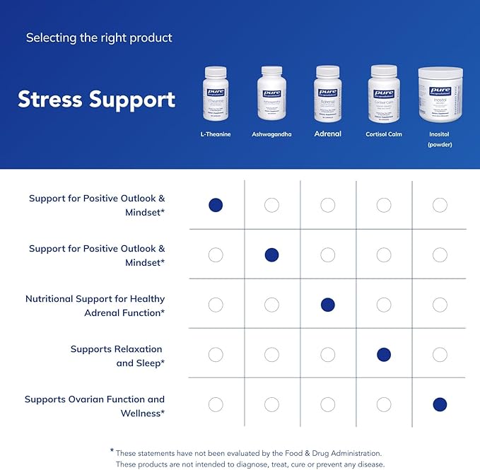 Pure Encapsulations L-Theanine - Amino Acid Supplement to Support Relaxation Stress &amp Nervous System - 60 Capsules