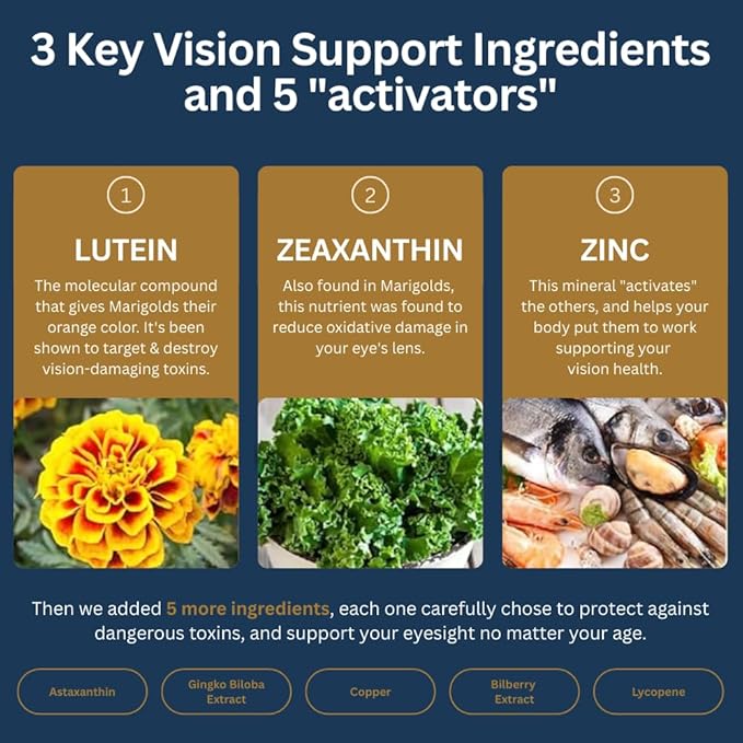 Zenith Labs Vision 20 Eye Vitamins - Lutein Zeaxanthin and Bilberry Extract - Supports Eye Strain and Eye Health - Carotenoid Blend