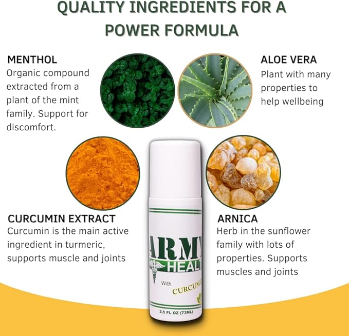 Roll On 100% Natural Turmeric Curcumin - Pain Reliever - Inflammation - Headache - BackAche - Joint and Muscle Pain Pack of 2-5 Oz