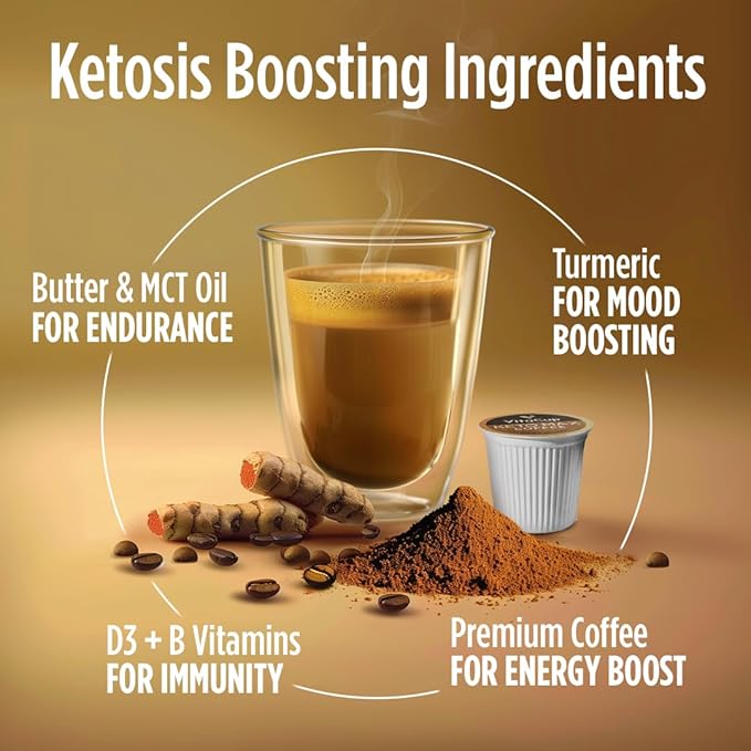 VitaCup Keto Max Coffee Pods 18ct &amp Keto Creamer 10oz