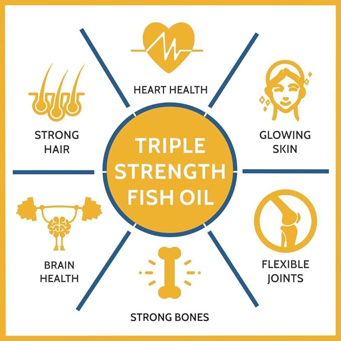 Triple Strength Fish Oil 1400mg with Omega 3 900mg for Men &amp Women - 60 Softgel Capsules