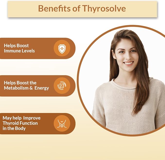 Thyroid Support Supplement - Natural Thyroid Support - Vegetarian &amp Non-GMO - 100% Vegan Ayurveda Supplement - 80 Capsules