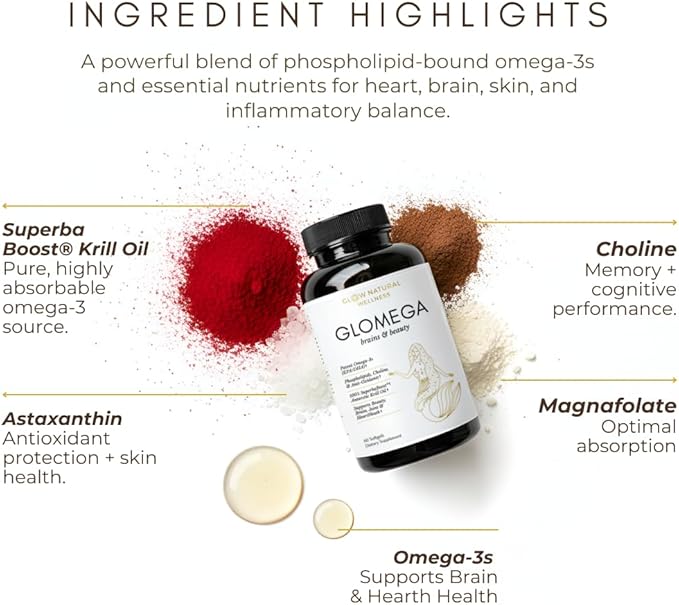 Glow Natural Wellness GLOMEGA - Antarctic Krill Oil Omega-3 Supplement for Women Omega 3 Fatty Acids EPA &amp DHA 1000mg - 60 Softgels