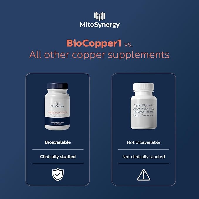 MitoActivator BioCopper1 Cu1 (Cunermuspir) LDS - Low Dose Serving 0.1mg Bioavailable Copper - Tick Immune Support for Sensitive Users to minimize Herxheimer Reaction