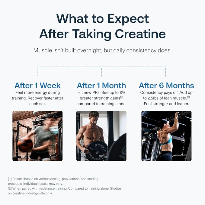 Transparent Labs Creatine HMB - Creatine Monohydrate Powder with HMB for Muscle Growth Increased Strength Enhanced Energy Output and Improved Athletic Performance - 30 Servings Unflavored
