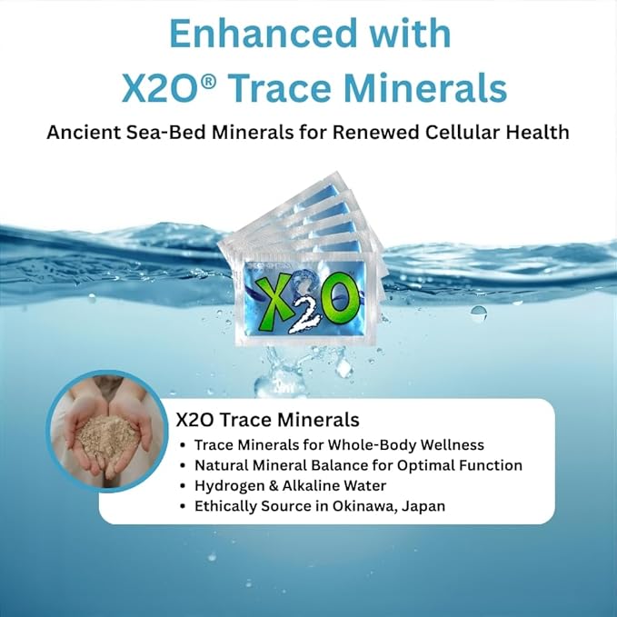 Xooma KardiaXyme Heart &amp Inflammation Support | Capros® Amla Extract + Senactiv® Polyphenol Complex | Antioxidant Circulation Cellular Vitality &amp Active Aging Supplement | 60 Capsules