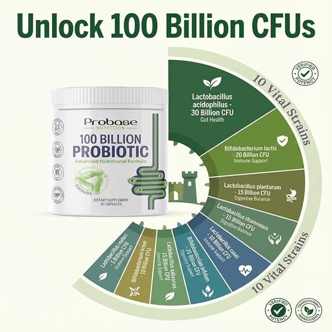 Probase Nutrition Probiotic 100 Billion CFU 10 Strains with Prebiotics 30 Veggie Capsules Gluten Free for Men and Women 30-Day Supply
