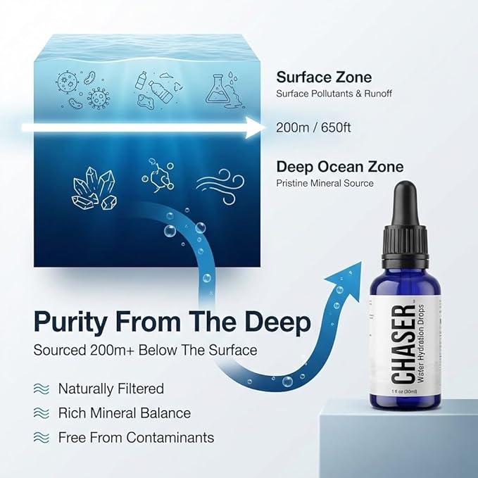 Chaser Water Hydration Drops with Deep Sea Minerals Sugar-Free Electrolyte Concentrate Liquid Mineral Drops for Daily Hydration 180 Day Supply 6 x 1 oz Bottles (6)