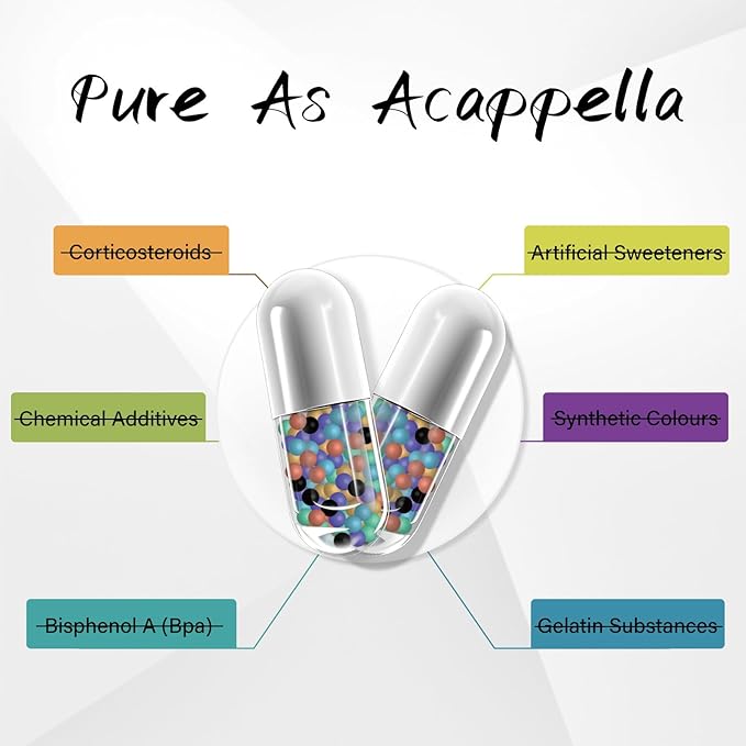ACAPPELLA GABA Supplement Ashwagandha Capsule 5 HTP L Theanine L Tryptophan Emotional Mood Support Supplement for Men and Women (1)