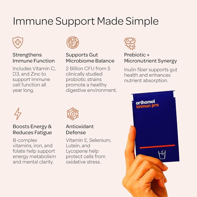 Orthomol Immun Pro Immune Support &amp Gut Health Powder &amp Capsules for Adults with Probiotics Prebiotics Fiber Vitamin C Zinc Selenium Iodine Vitamin D E AB Calcium (30 Day Supply)