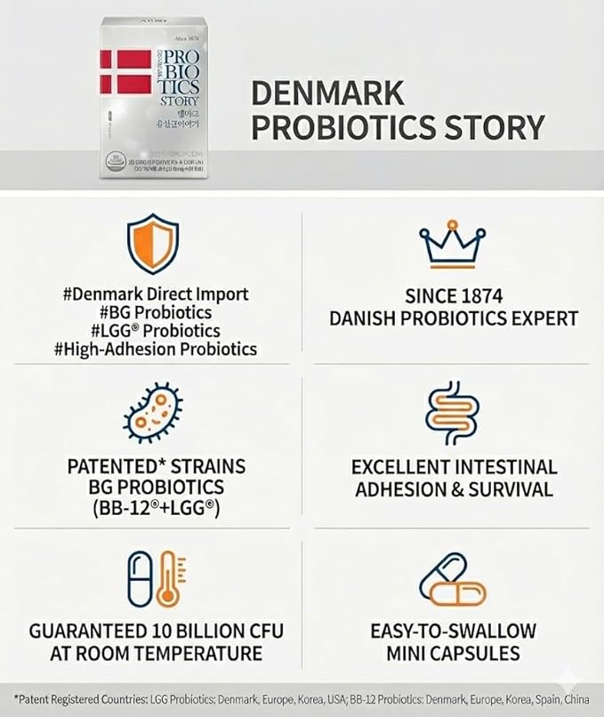 Denmark Probiotic Story (60 Capsules) 10 Billion CFU Shelf-Stable Probiotic for Gut Health 덴마크 유산균이야기