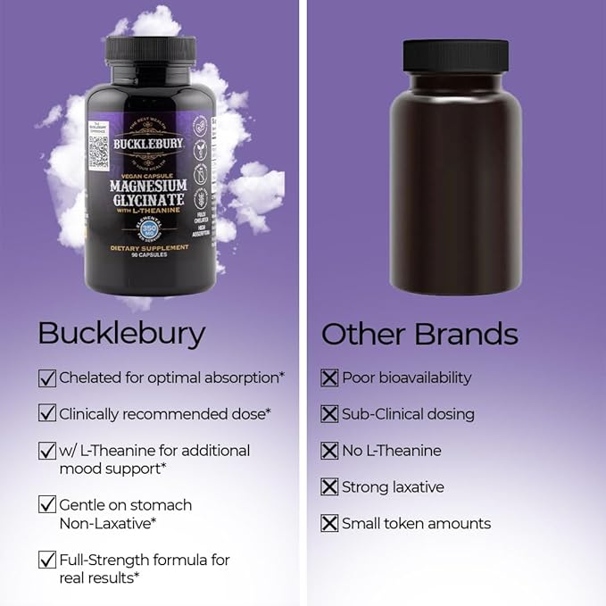 Bucklebury Magnesium Glycinate Capsules with L-Theanine 350mg - Advanced Formula for Stress Relief Muscle &amp Bone Health Support - Magnesium Glycinate Supplements for Women &amp Men - Vegan 90 Co