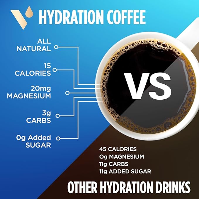 VitaCup Hydration Coffee Packets The First Coffee That Hydrates You w/Electrolytes Coconut Water Pink Himalayan Salt Magnesium Medium Roast Instant Coffee in Single Serve Sticks 18 Ct
