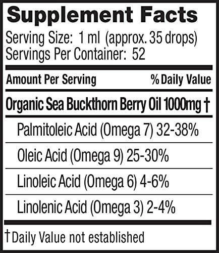 Seabuckwonders 2 Piece Berry Oil Dropper 3.5 Ounce