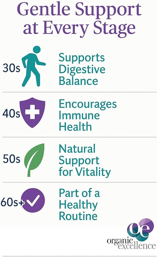 Organic Excellence Mens L Reuteri Probiotics for Gut Health with Prebiotics – 18 Strains for Digestive Health Bloating &amp Immune Support – 30 Billion Probiotics + Sporebiotics – 30 Capsules