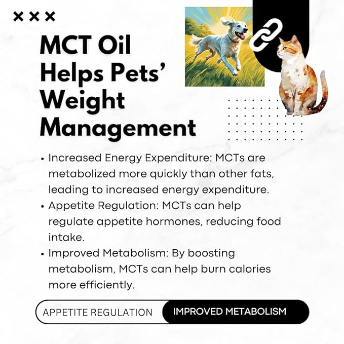 Nature's Diet Organic MCT Oil for Dogs and Cats 32 oz (907g) Human Grade Pure C8 and C10 MCTs from Organic Coconuts
