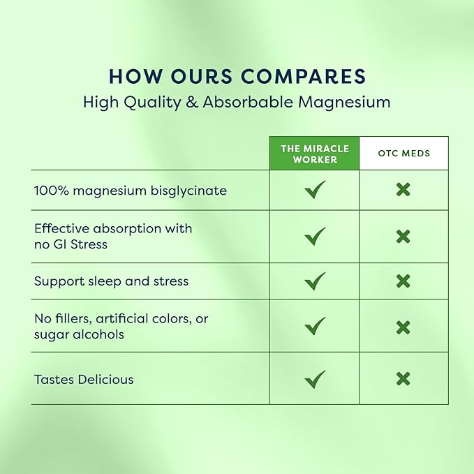 The Miracle Worker Magnesium Glycinate Powder for Sleep - Chelated Magnesium Drink Powder Supplement Helps Reduce Stress &amp Regularity While Easing Muscle Cramps with Strawberry Flavor - 30 Serving