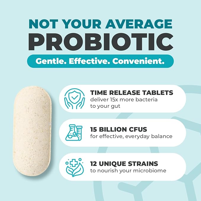 Balance ONE Probiotic Family Pack - 2 Month Supply for A Family of 4 - Time Release Probiotics - 15x More Effective -