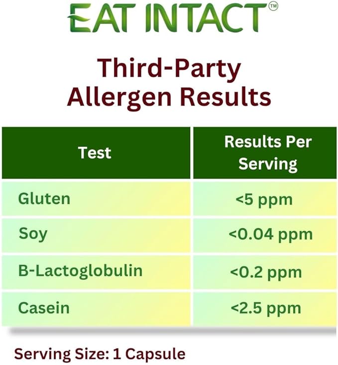 Vegan Whole Food Vitamin D 2000 IU (50 mcg) D2 Two Ingredients (Organic Whole Mushroom and Organic Vegan Capsule) Non-GMO Third Party Tested 60 Day Supply