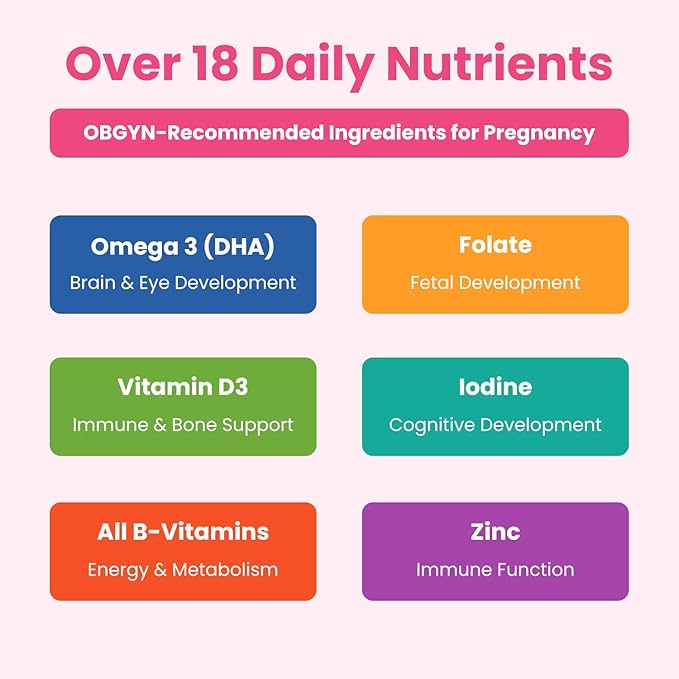 Prenatal Vitamin Gummies with DHA | Vegan Prenatal Vitamins for Women with Omega 3 Folate Choline &amp D3 Pregnancy Vitamins for Fetal Development | Gummy Multivitamin Supplement 120 Count (2-Pac