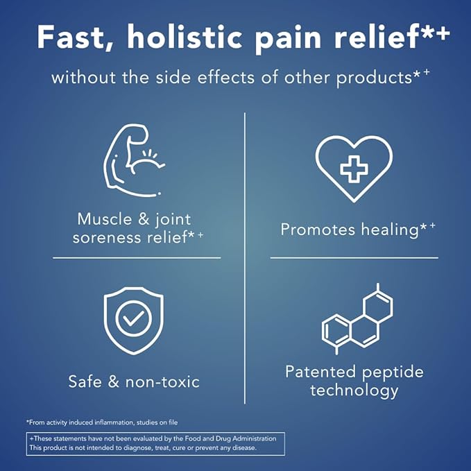 – Fast Holistic Support for Pain &amp Inflammation Caused by Activity/Exercise (60 Capsules)