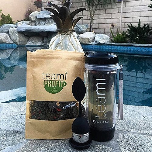 Teami Tea Collection (Profit)