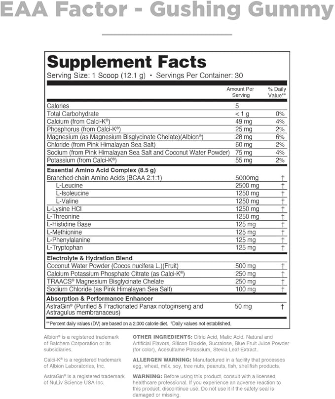 Nutrithority EAA Factor BCAA Essential Amino Acids Powder Gushing Gummy 30 Servings - Sugar &amp Caffeine Free Intra &amp Post Workout Drink with Electrolytes - Improve Muscle Recovery &amp Hydra