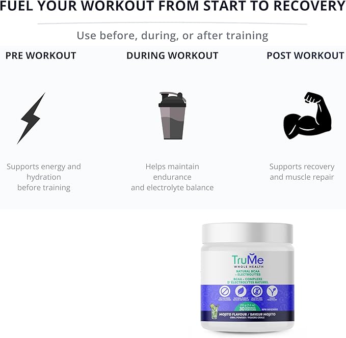TruMe Informed Sport Certified BCAA EAA - Mojito - Banned Substance Tested Amino Acids | Electrolyte Hydration Recovery | 30 Servings