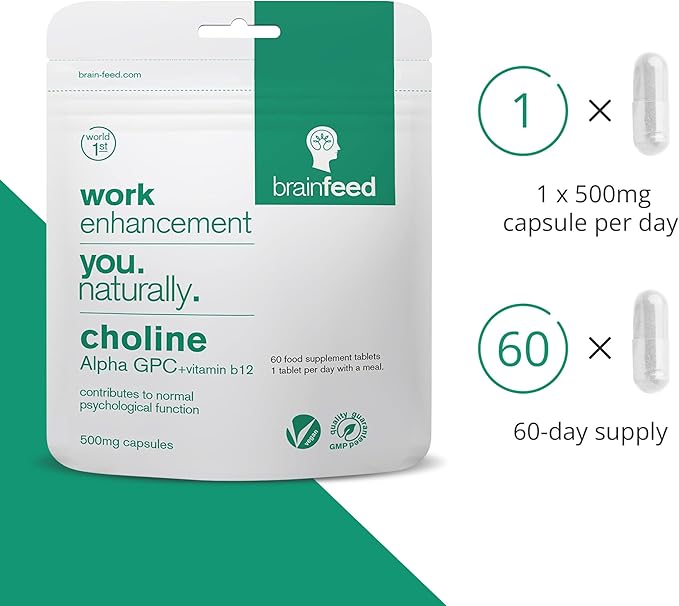 Acetylcholine Supplement | 99% Alpha GPC Capsules (60) | 1-a-Day | Memory Focus Concentration Nootropic Brain Supplement | Acetylcholine Precursor | Alpha GPC Powder in Capsule | Lab-Tested