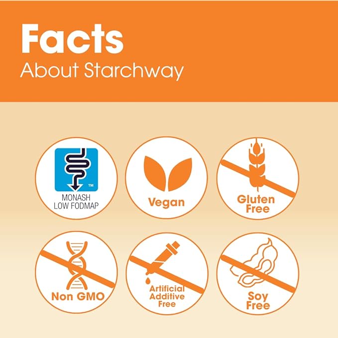 Intoleran Starchway Digestive Enzymes - 150 Capsules Supplement for Starch &amp Sucrose | Helps Digest Sugars &amp Starchy Foods | Invertase &amp Gluco-Amylase Enzymes | Pure &amp Vegan | Low FODM