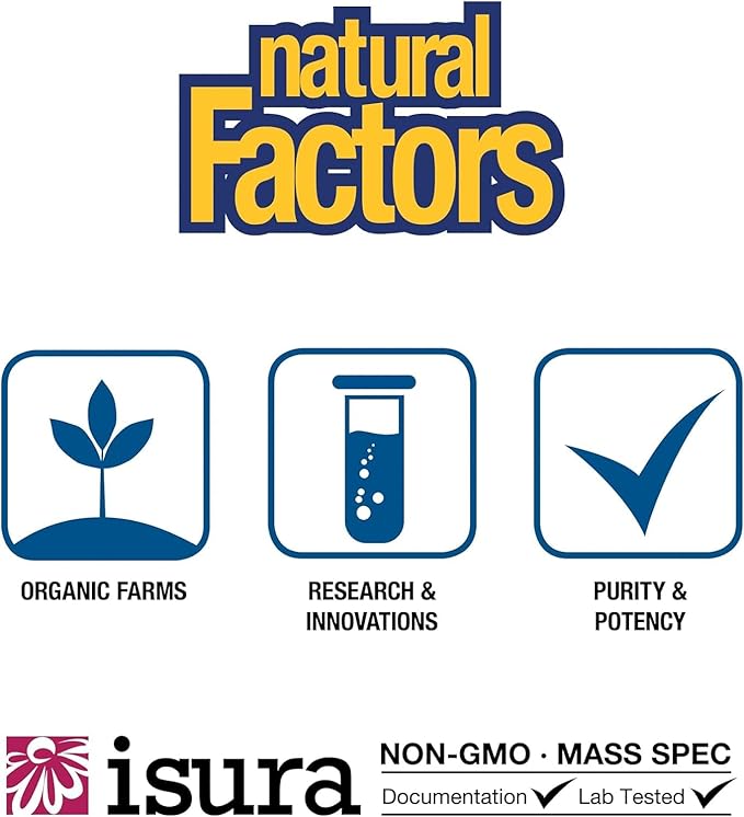 Natural Factors Micronized L-Glutamine 1000 mg Supports Muscles and Immune Function 180 Capsules
