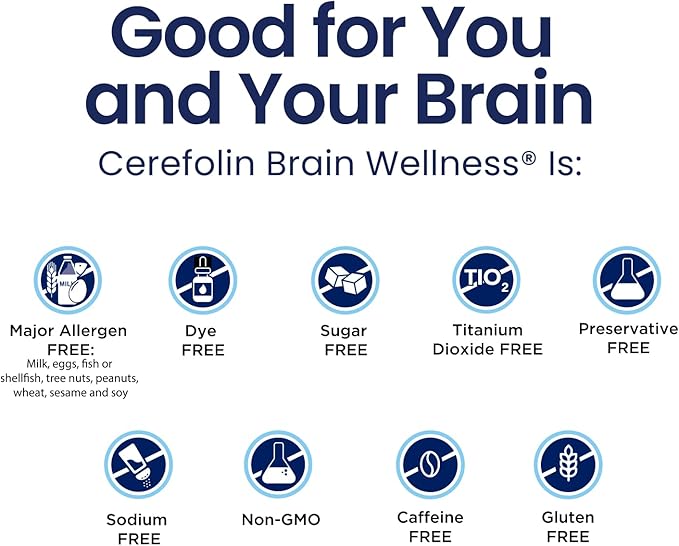Cerefolin Brain Wellness Targeted Nutrition for Cognitive Support Improves Memory Focus &amp Concentration L-Methylfolate NAC B12 Neurologist Recommended (60 Count)