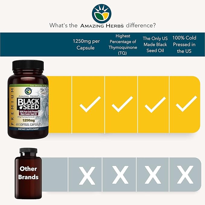 Amazing Herbs Premium Black Seed Oil Capsules - High Potency Cold Pressed Nigella Sativa Aids in Digestive Health Immune Support &amp Brain Function - 1250mg (60 Count Pack of 3)